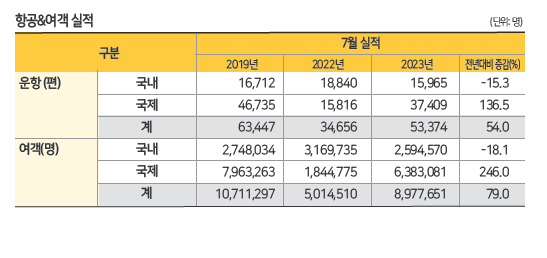 뉴스 사진